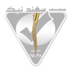 بیل دستی